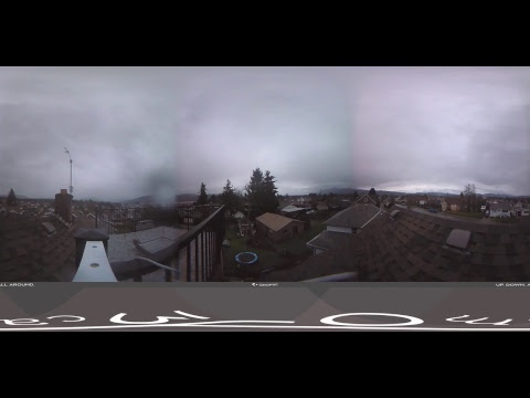 Live Alberniweather Outdoor 360º Webcam
