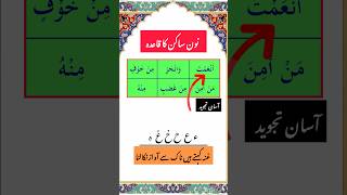 How to read Noon sakin #noon #noonsakin #tajweed #tips