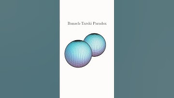 A Weird Math Paradox #maths #math #mathematics