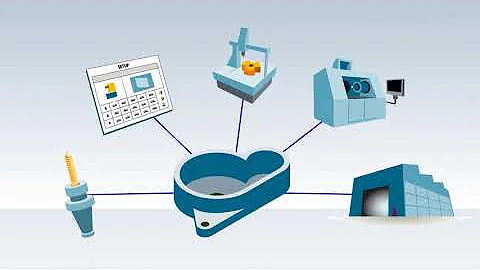 How the Digital Machine Shop Works