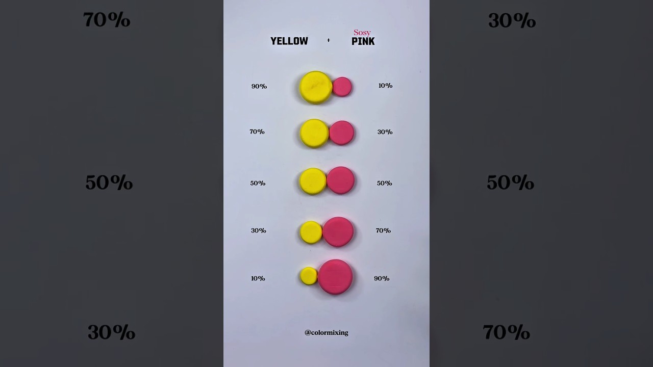 Let's Mixing Yellow + Sosy Pink Clay Color 😍 