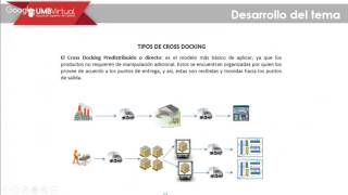 Cross Docking