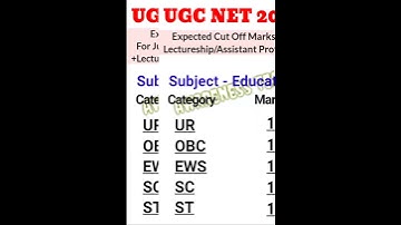 UGC NET 2024 EDUCATION CUT-OFF FOR JRF/ASSISTANT PROFESSOR #jrf2024 #assistantprofessor#lectureship