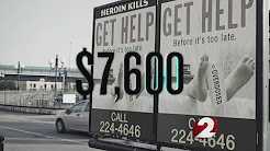 The cost of heroin