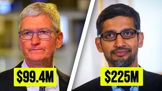 Top 10 Highest Paid CEOs: Shocking Salaries Revealed!