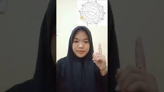 Minimum Spanning Tree