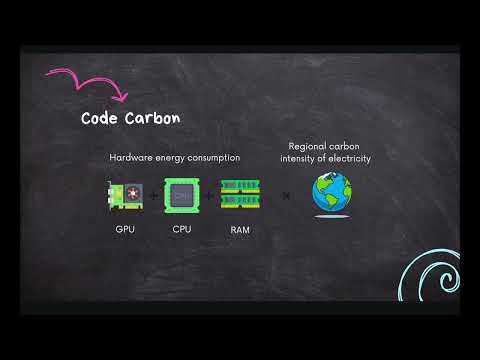 How Much CO₂ Does Your AI Emit? Track It with CodeCarbon