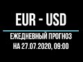 Прогноз форекс - евро доллар, 27 июля, 09:00 . Технический анализ графика движения цены. Обзор рынка