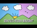 Download 90 Saniyede Bilim # Gökyüzü Neden Mavidir 90 Saniyede Bilim # Gökyüzü Neden Mavidir