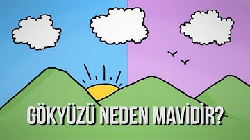 Gökyüzü Neden Mavidir? - 90 Saniyede Bilim