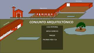 Visita Virtual Campo Angostura