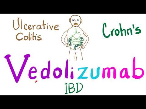 Management of Inflammatory Bowel Disease (IBD): Crohn's and Ulcerative Colitis