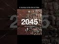 A journey to the end of time in 50 seconds  timelapse of the future