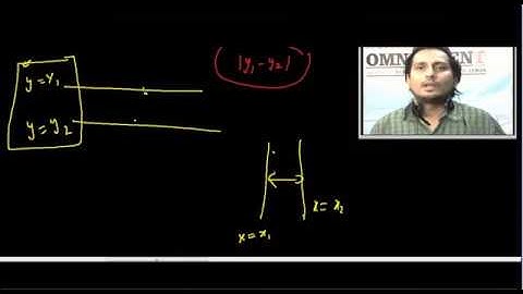 8 STRAIGHT LINES -FREE VIDEO TUTORIAL - COORDINATE GEOMETRY FOR IIT JEE MAINS/ADVANCED