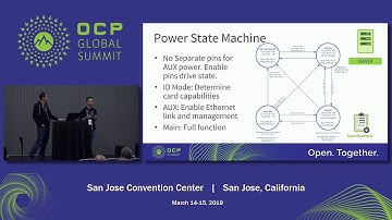 OCPSummit19 - EW: NIC 3.0 Development - OCP NIC 3.0 Power with Intel® Ethernet Products