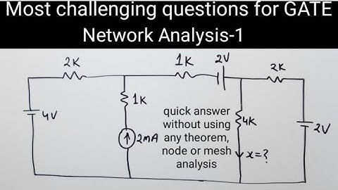 Most challenging questions for GATE in Network Analysis-1 | By SAHAV SINGH YADAV