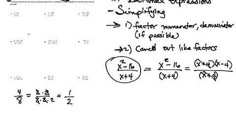 7.1 Simplifying Rational Expressions (pt1)