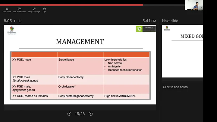 MedEClasses iDSD Gonadectomy in disorder of sexual development.