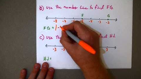 Geo, Sect  1-3, Ex  1 Find the distance on a Number Line