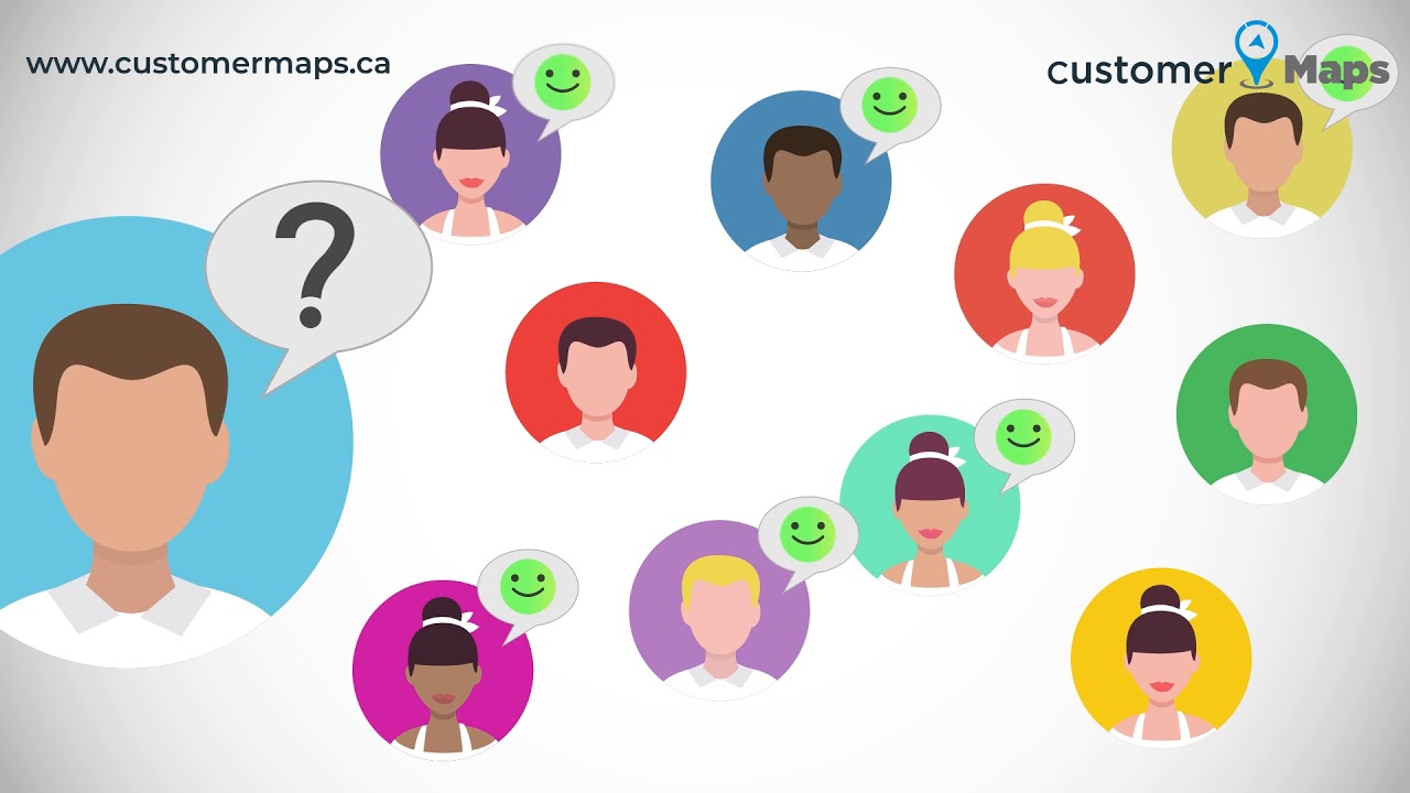 How to manage your Online Reputation: Improving Online Credibility by capturing Customer Reviews