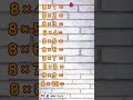 اسهل طريقة لحفظ جدول الضرب للعدد 8