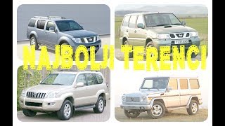 Top Lista: Najbolji Terenci |  Best SUV for Offroad