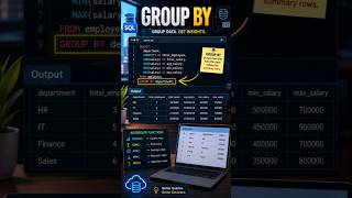 SQL Tutorial for Beginners #25 | GROUP BY Explained | SQL GROUP BY Clause with Examples