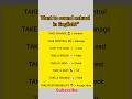 TAKE Expressions You Must Know in English #shorts #learnenglish #englishlearning #easyenglisheveryda
