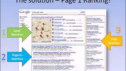 Google Local Marketing Secrets - How to Rank Well on Google+ Local