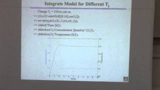 20150421 ChE 361 Discussion 12 MATLAB ODE Solution part 3