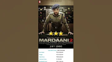 Mardaani 2 2019 hindi movie boxoffice analyzing#shorts #shortsfeed #viral