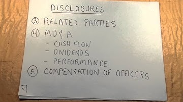 Detailed Video about Balance Sheet and Financial Statement Disclosures