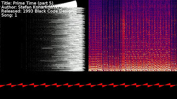 Stefan Konarkowski (Alien) - Prime Time (part 5) | Song 1 [#C64] [#SID]