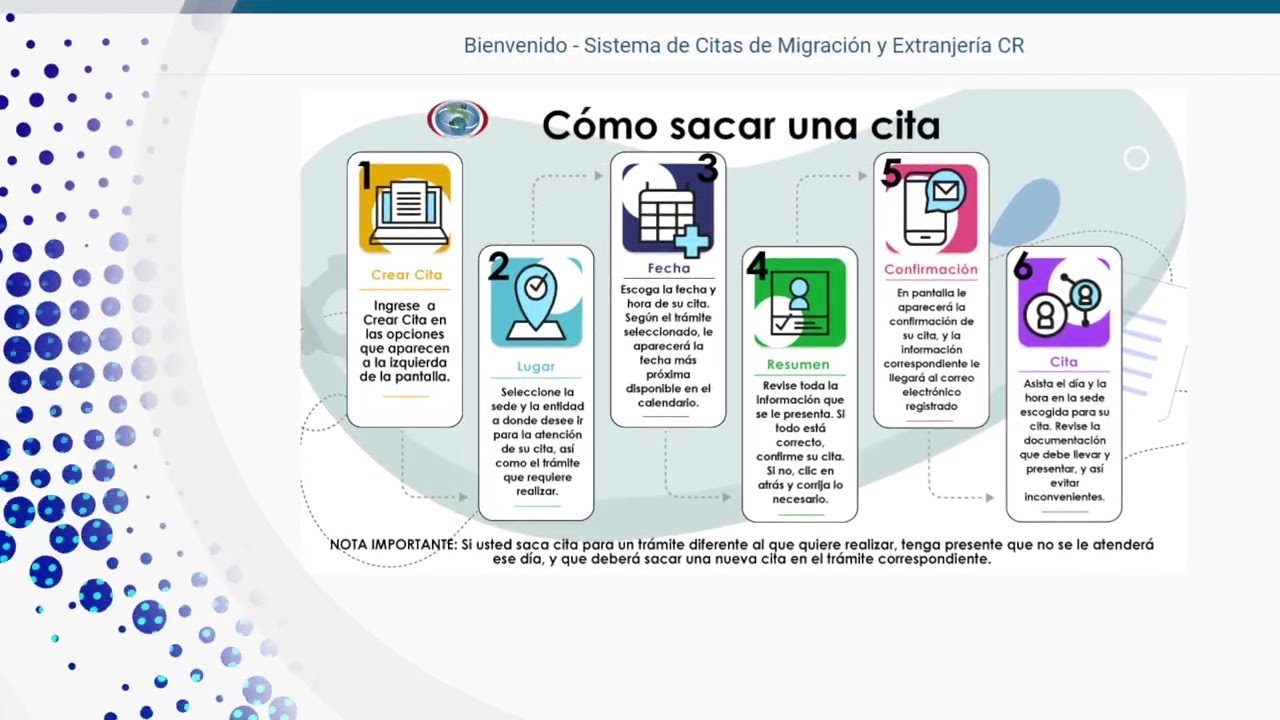 Cuanto tiempo pasa desde la convocatoria hasta el examen oposiciones