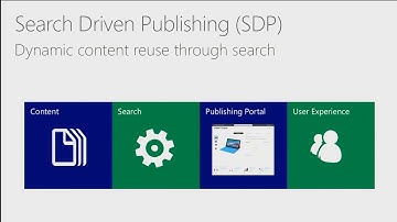 SharePoint Conference 2014 Azure IaaS and SharePoint 2013 WCM   better together!
