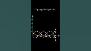 Lagrange Interpolation