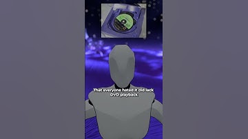 The History Of The GAMECUBE In 60 Seconds... | #shorts