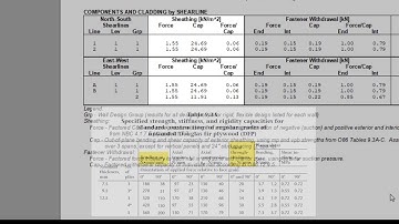 🇨🇦 Video 6.6 (Shearwalls) - Components and Cladding (C&C)