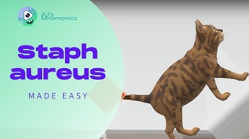 Staphylococcus aureus (Mnemonic)