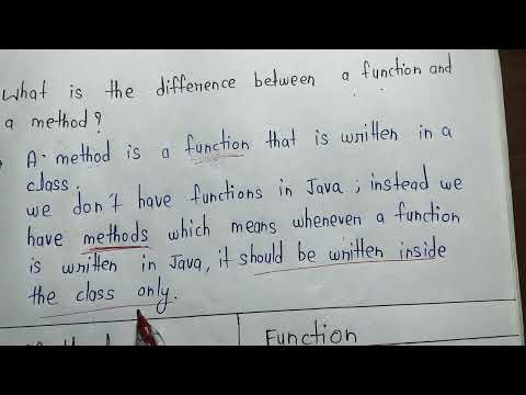 Difference between a function and a method with example