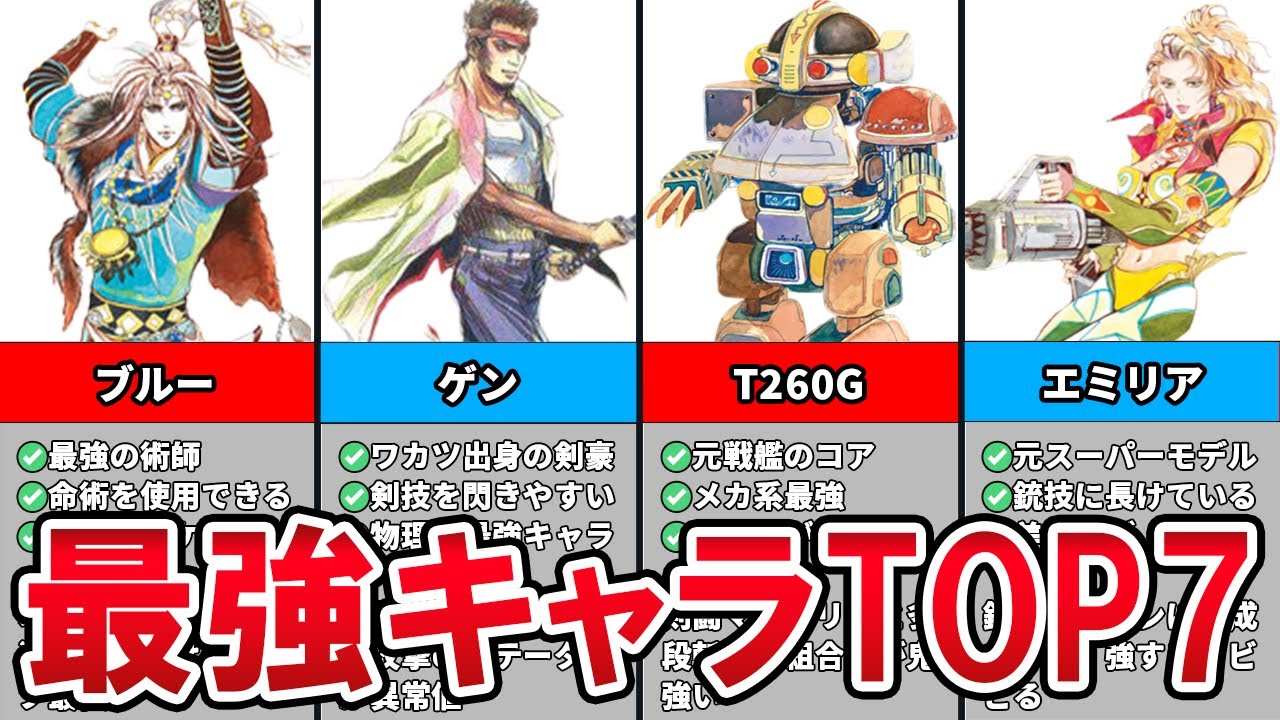 SAGA FRONTIER REMASTER] TOP 7 Super Powerful Characters - YouTube