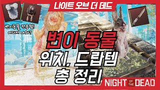 [Night of the Dead] Mutated Animals (Locations, Drop Items Summary)