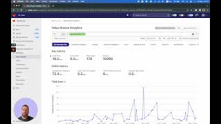 GitLab Speed Run  The new DORA metrics in VSA