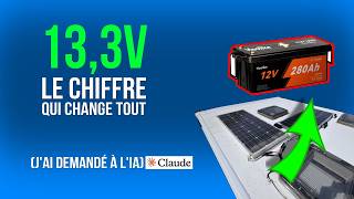 La recharge solaire améliorée grâce à l'intelligence articifielle (Claude AI)