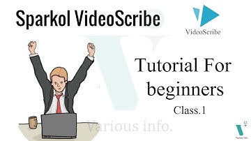 Sparkol Video Scribe Tutorial For beginners | Class.1 Full Urdu/Hindi | Various info.