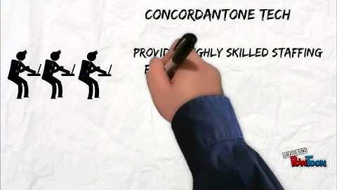 ConcordantOne Tech - NOC Services Dedicated to MSPs