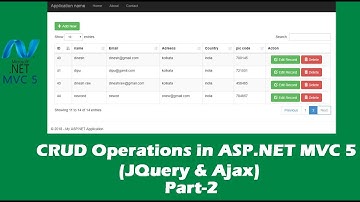 Part 2 | CRUD Operation in MVC 5 (Edit and Update)