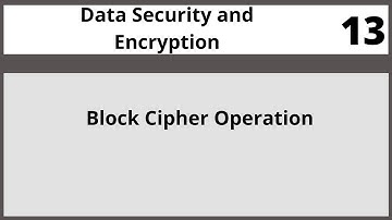 Block Cipher Operation|Data Security and Encryption in Hindi Urdu CSE348 LECTURE 13
