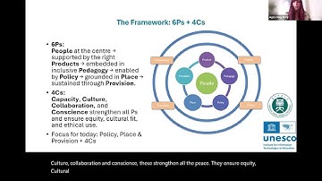 Webinar 2 – Systemic Innovation: Policy, Place, and Provision