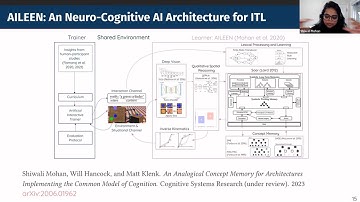 Shiwali Mohan -- Analogical Reasoning for Interactive Task Learning in Physical Machines